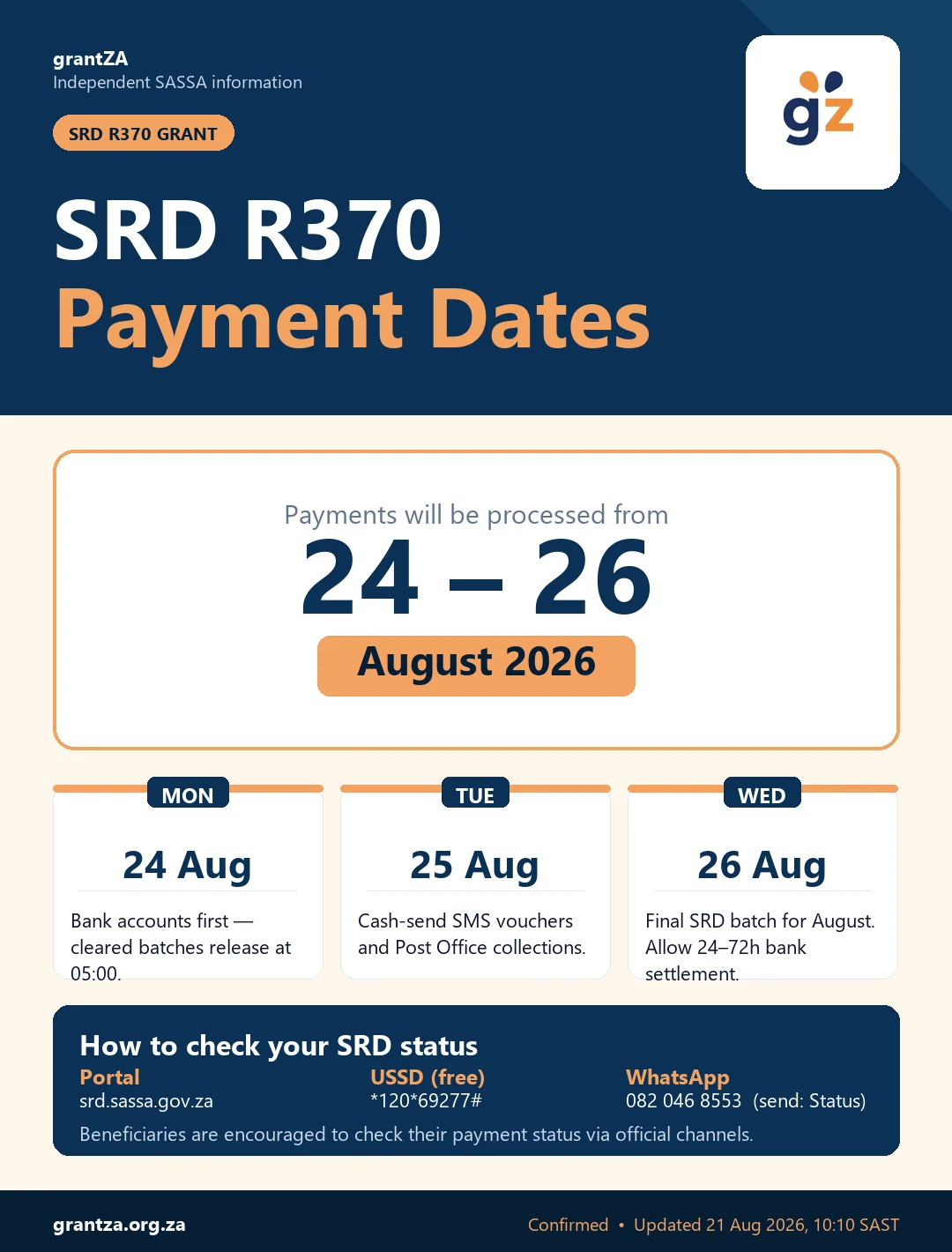 grantZA infographic: SASSA SRD R370 payment dates 24 to 26 August 2026, with day-by-day breakdown and ways to check status